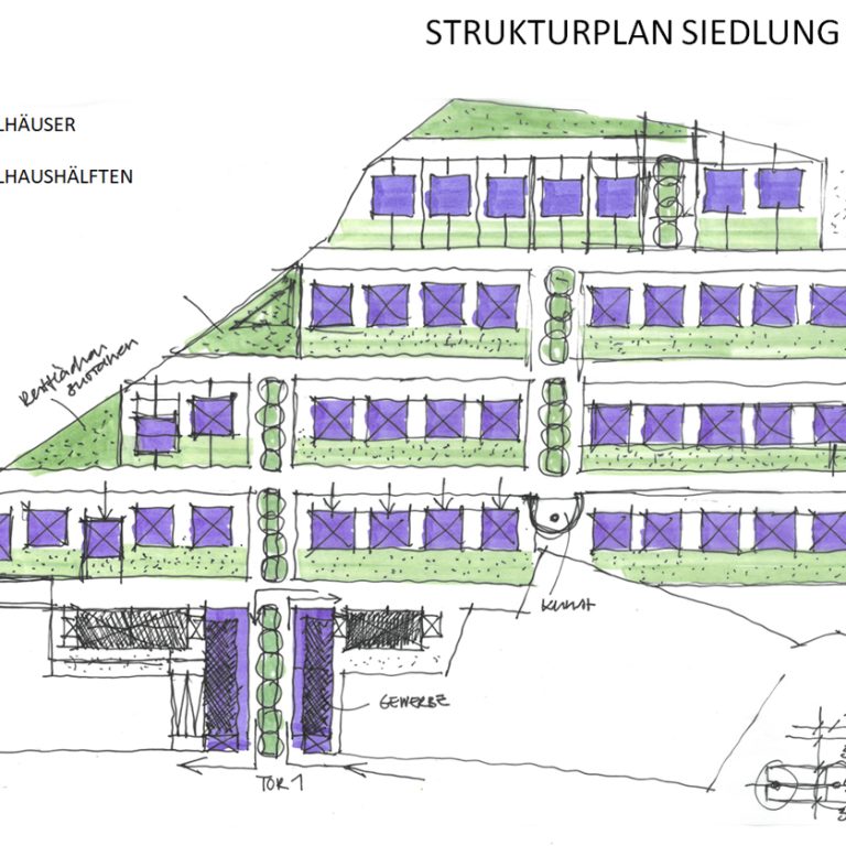 Stadtteilentwicklung Bochum-Linden 2024