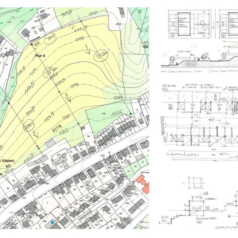 Stadtteilentwicklung Bochum-Linden 2024