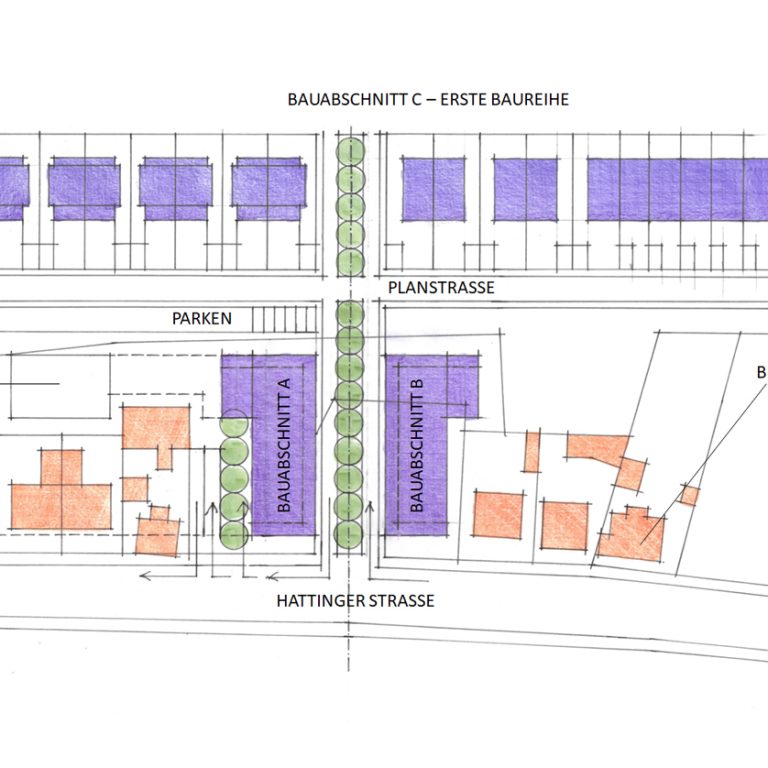 Stadtteilentwicklung Bochum-Linden 2024