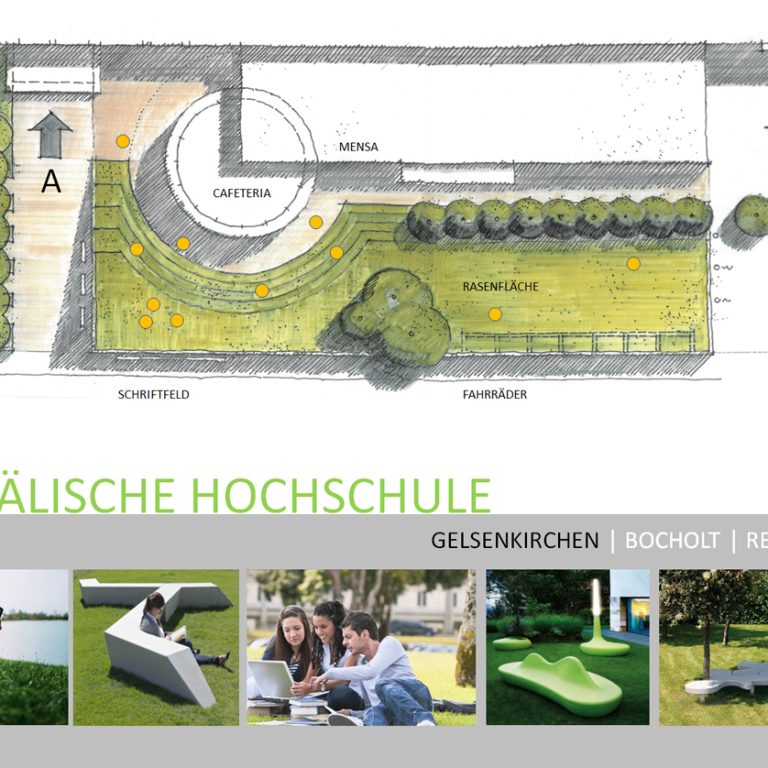 Westfälische Hochschule Campus 2024